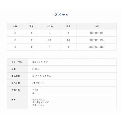 海戦イサキ・アジ　オーロラ緑スキン＆カラ針2.5Ｍ ハヤブサ