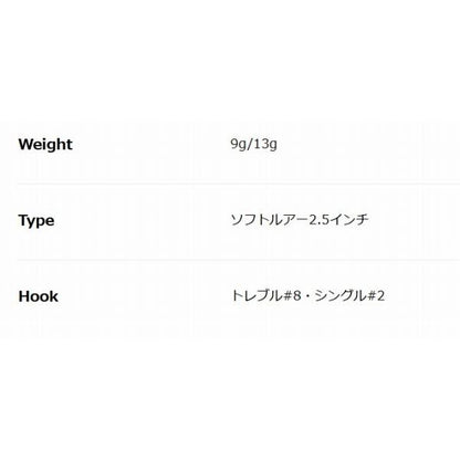 BR BRチャターシャッドミニセット9g DUO