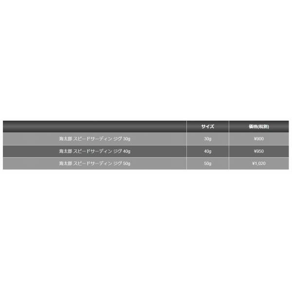 海太郎 スピードサーディンジグ50g 一誠海太郎
