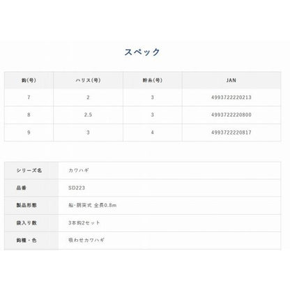 SD223 瞬貫カワハギビーズ式吸わせ針 ハヤブサ 秋の大感謝祭