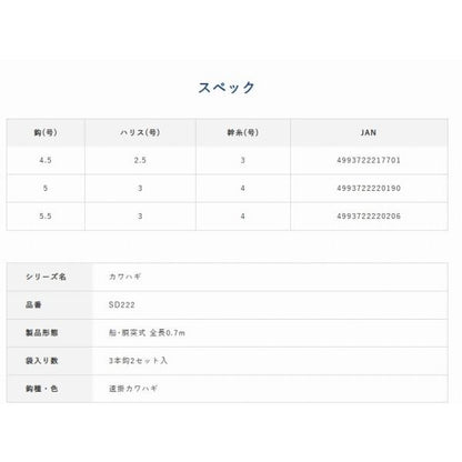 SD222 瞬貫カワハギビーズ式速掛カワハギ針 ハヤブサ 春の大感謝祭