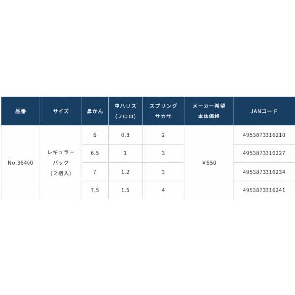 スプリングサカサ鼻かん移動仕掛 オーナー 秋の大感謝祭
