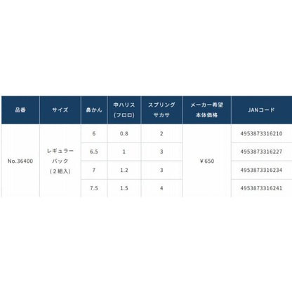 スプリングサカサ鼻かん移動仕掛 オーナー 秋の大感謝祭