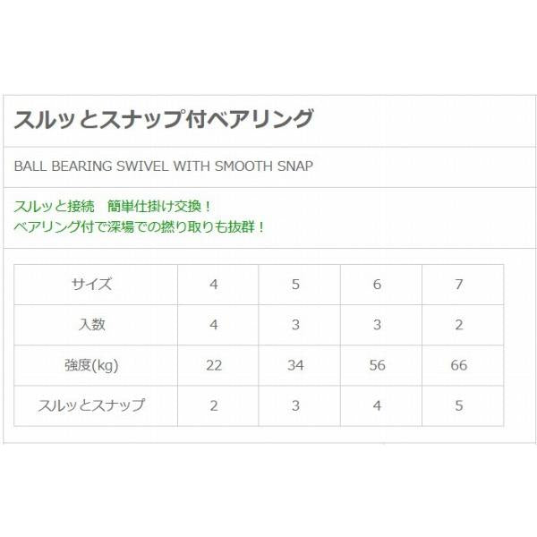 スルッとスナップ付ボールベアリング NTスイベル 秋の大感謝祭