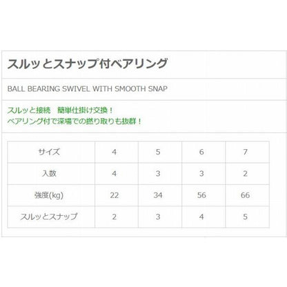 スルッとスナップ付ボールベアリング NTスイベル 秋の大感謝祭