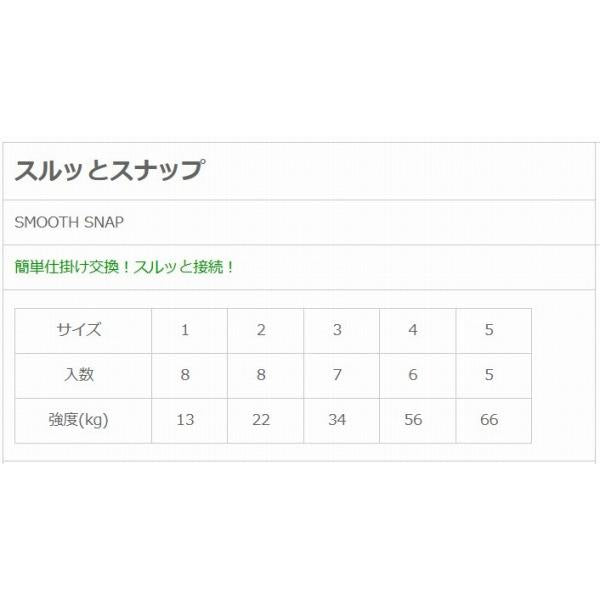 スルッとスナップ NTスイベル