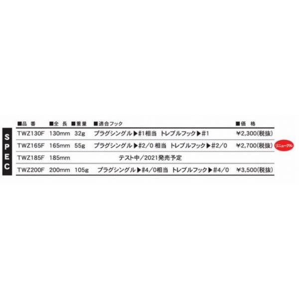 メロン屋　TWZ200F メロン屋工房 秋の大感謝祭