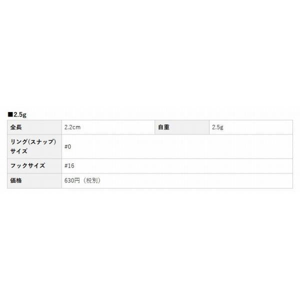 EGチャムジグ2.5ｇ エバーグリーン