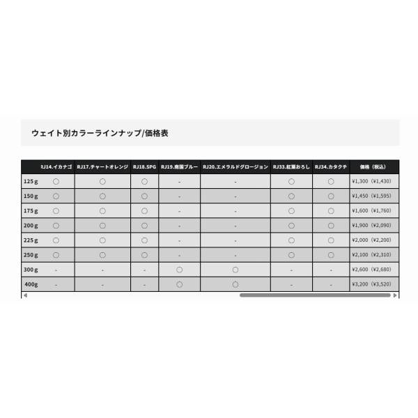 ライズジグ 200g ライズジャパン