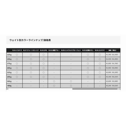 ライズジグ 200g ライズジャパン