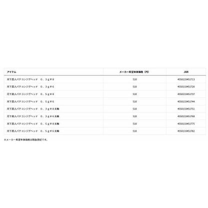 月下美人バチコンJH　0.3ｇ ダイワ