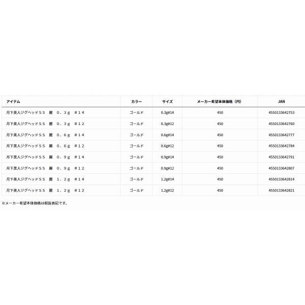 月下美人ジグヘッドＳＳ 麗＃12 ダイワ