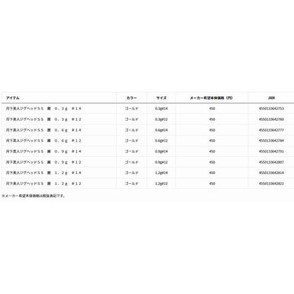 月下美人ジグヘッドＳＳ 麗＃12 ダイワ