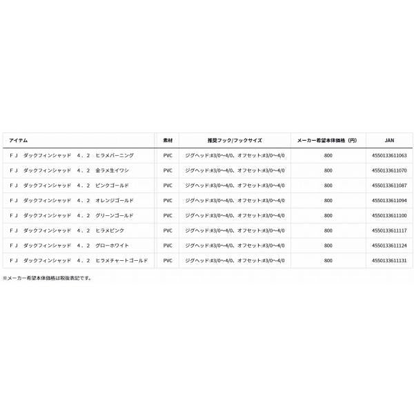ＦＪ ダックフィンシャッド 4．2 ダイワ 秋の大感謝祭