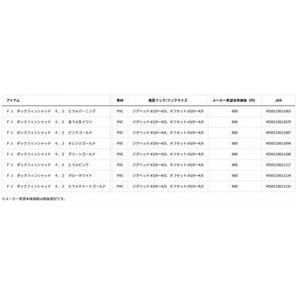 ＦＪ ダックフィンシャッド 4．2 ダイワ 秋の大感謝祭