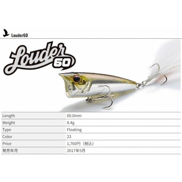 LOUDER 60 O.S.P
