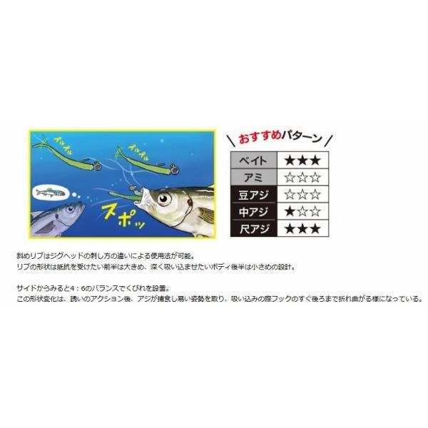 テトラワークス ジャム DUO