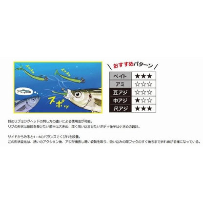 テトラワークス ジャム DUO