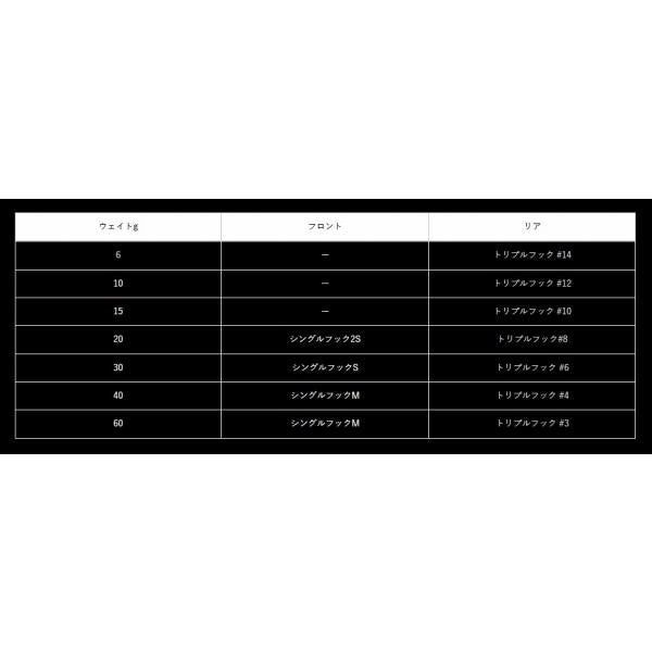 Rサーディン15gRS ZEAK