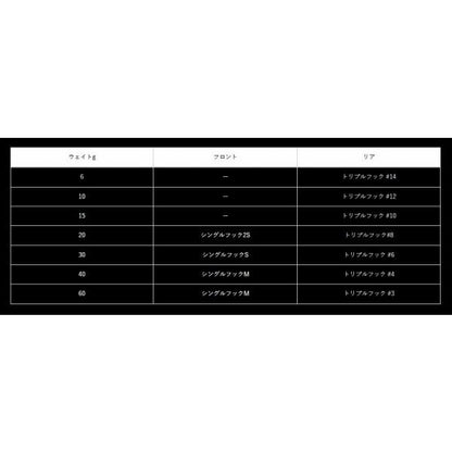 Rサーディン15gRS ZEAK