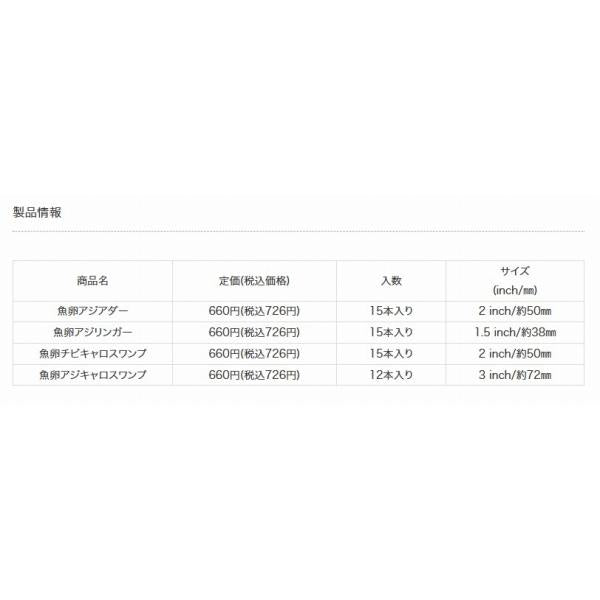 魚卵アジアダー reins