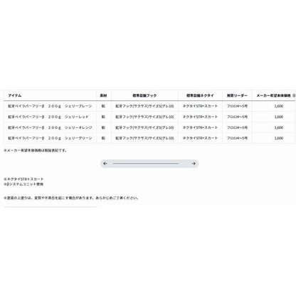 紅牙ベイラバーフリーβ 200ｇ ダイワ 秋の大感謝祭