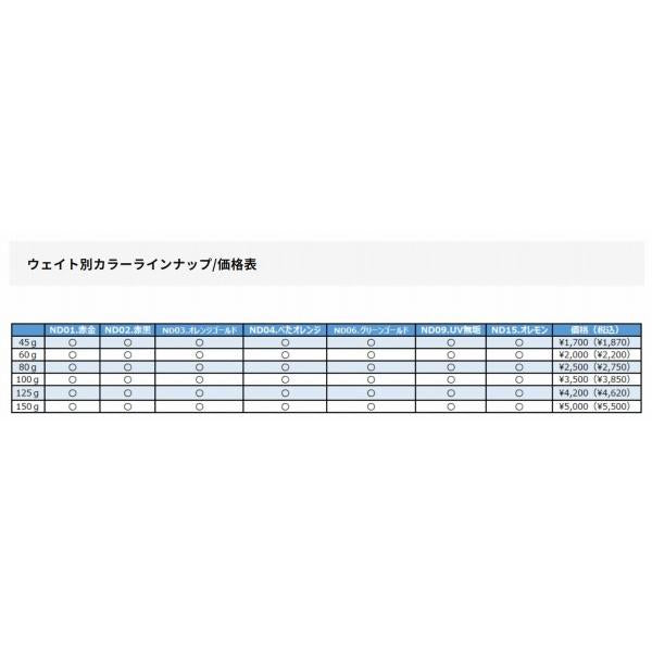 なみだま MEDAMA TG 125g ライズジャパン 秋の大感謝祭