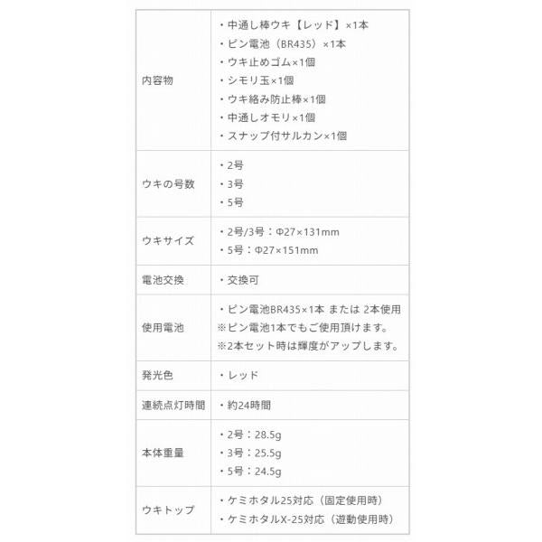 堤防五目ウキ釣りセット  レッド ルミカ 秋の大感謝祭