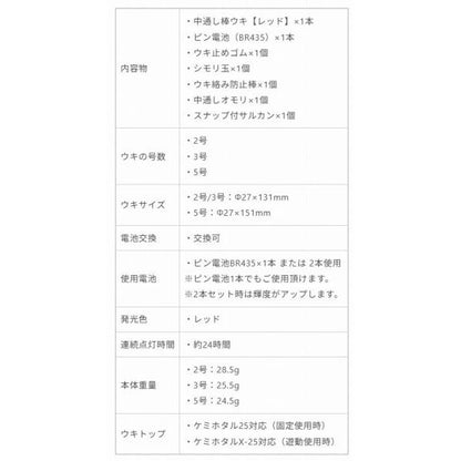堤防五目ウキ釣りセット  レッド ルミカ 秋の大感謝祭