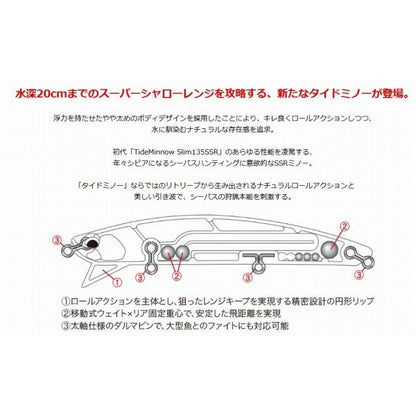 タイドミノースペクター135SR DUO