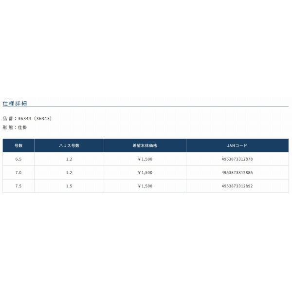 ワンデイ妃牙フロロ3本錨 オーナー