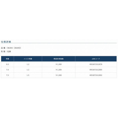 ワンデイ妃牙フロロ3本錨 オーナー