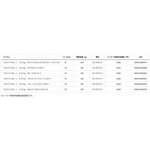 TGベイトBLJ 100g ダイワ