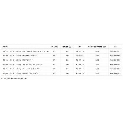 TGベイトBLJ 100g ダイワ