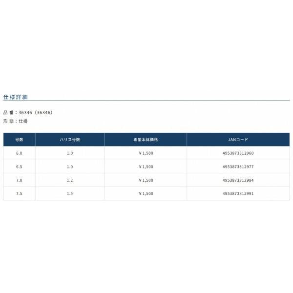 ワンデイ秀尖フロロ4本錨 オーナー