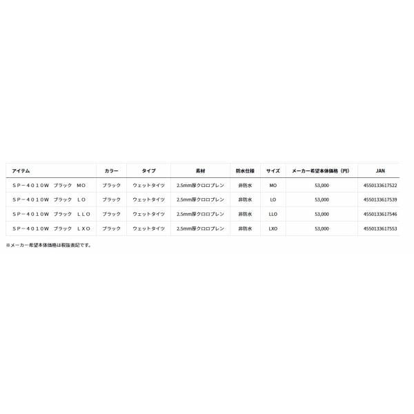SP-4010W スペシャルタイツ ブラック　ウエットタイツ グローブライド