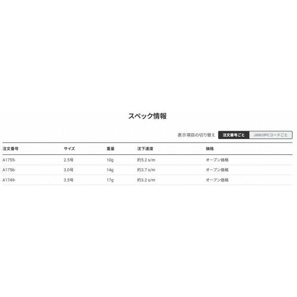 イージーQ キャスト 喰わせ 3.5号 DUEL