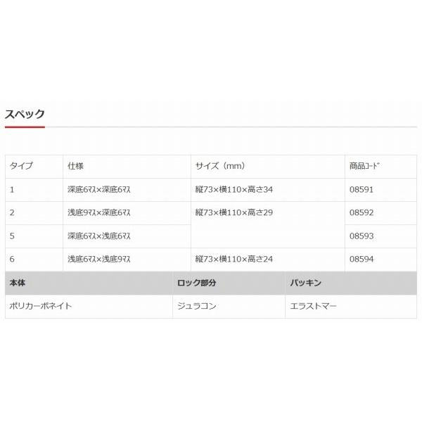 Z-BOX NEO キザクラ
