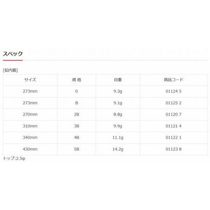自立チヌ キザクラ 秋の大感謝祭
