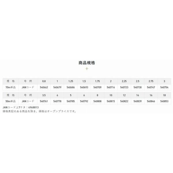 松田SP19ブラックストリーム70m サンライン