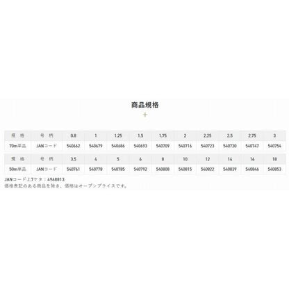 松田SP19ブラックストリーム70m サンライン