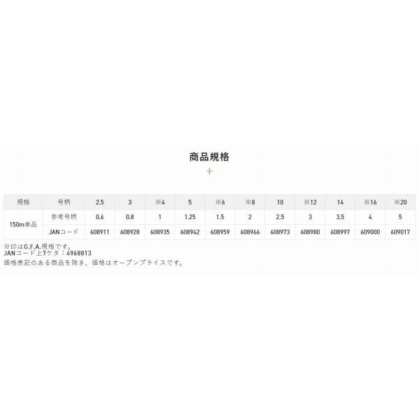 トラウティストワイルド 150m サンライン