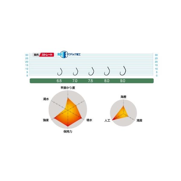 デカP 一角ハイパー オーナー 継続SALE