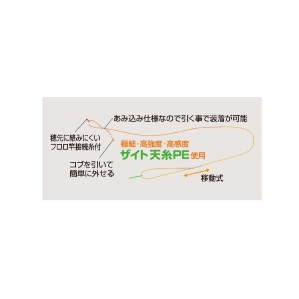 RC-17PE PE 天糸仕掛 オーナー 秋の大感謝祭