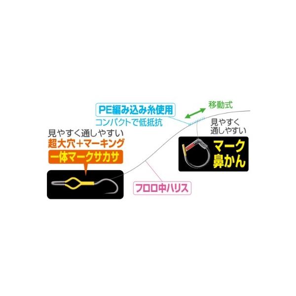 TN-25 マーク鼻カン移動 ノーマル オーナー