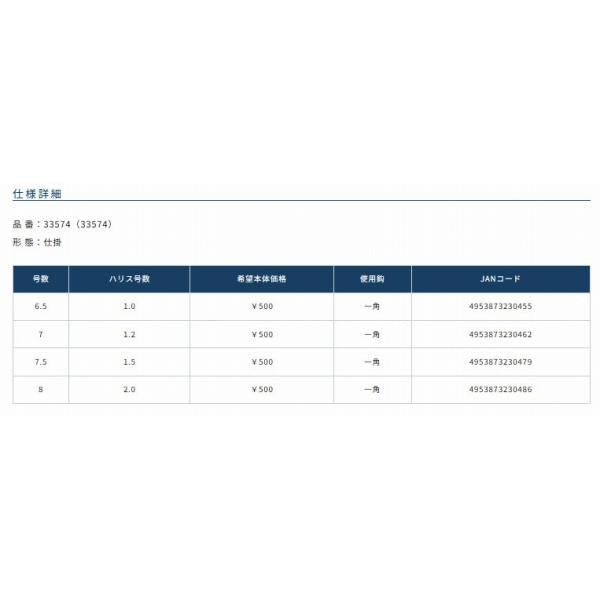ダブ蝶 一角 オーナー