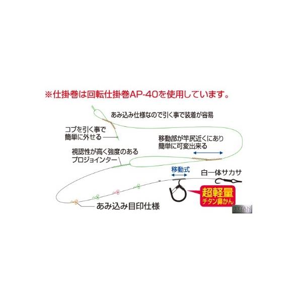 SRS-46 支流用完全仕掛 フロロ オーナー