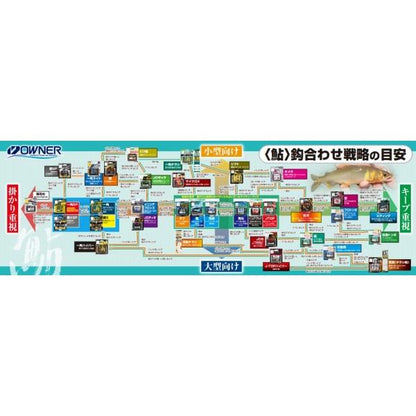 一角SP オーナー