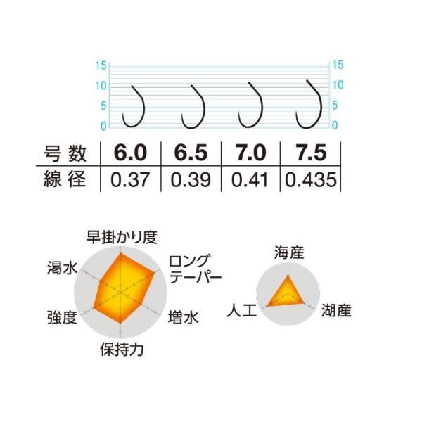 コダマ オーナー 継続SALE
