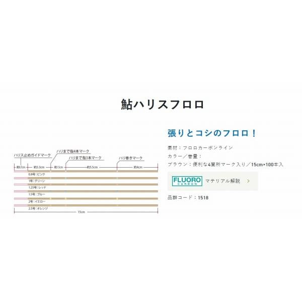 鮎ハリス フロロ 15cm 100本 HG オーナー 秋の大感謝祭